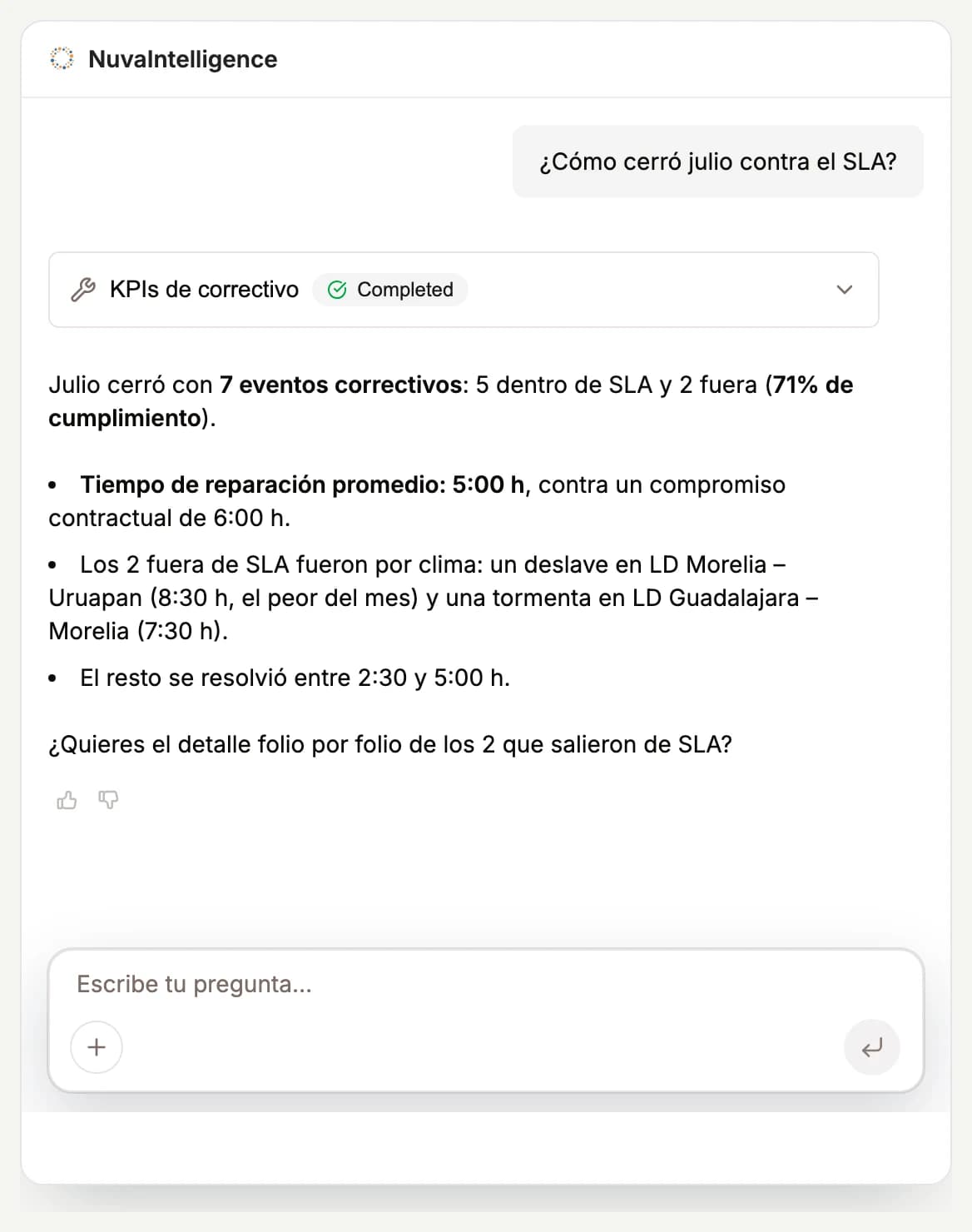 Agente de NuvaIntelligence resumiendo el cierre mensual contra SLA