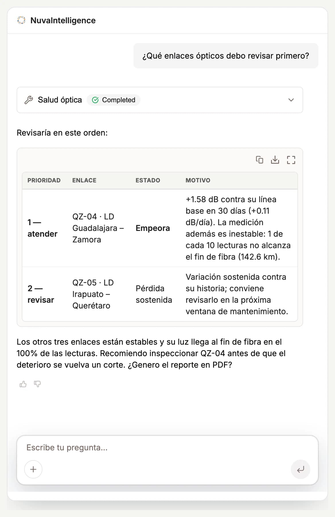 Agente de NuvaIntelligence respondiendo sobre el estado de la red